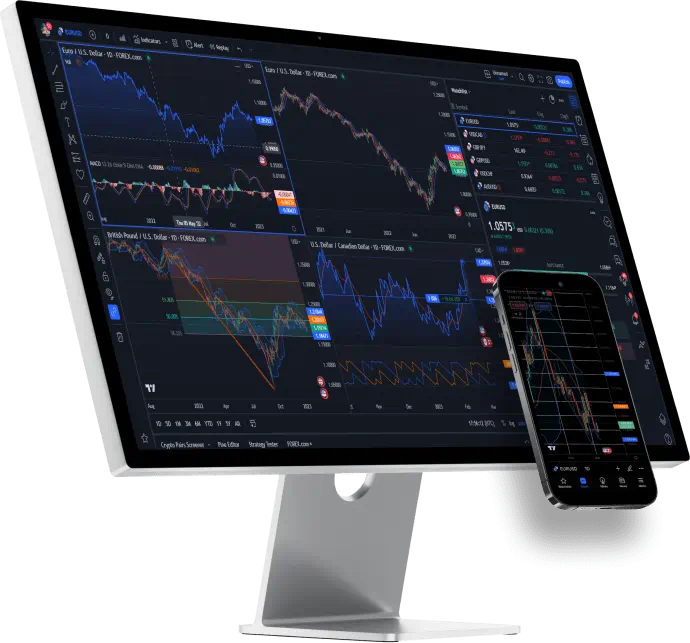 TradingView charts on desktop and mobile showing forex analysis and execution tools
